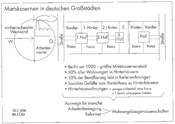 12.1 16