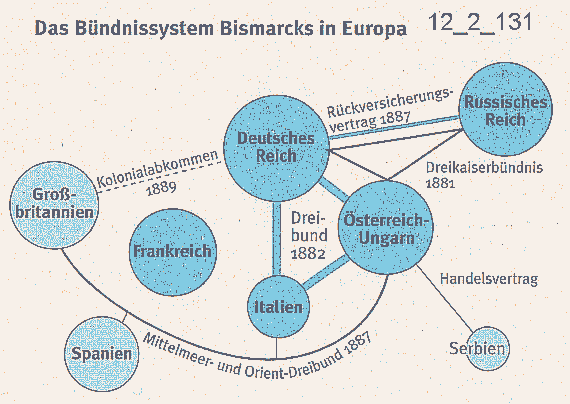 12.2 131