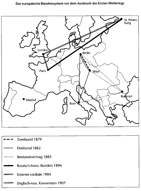 buendnissystem_nach_bismarck