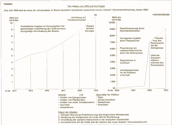 Inflation_03